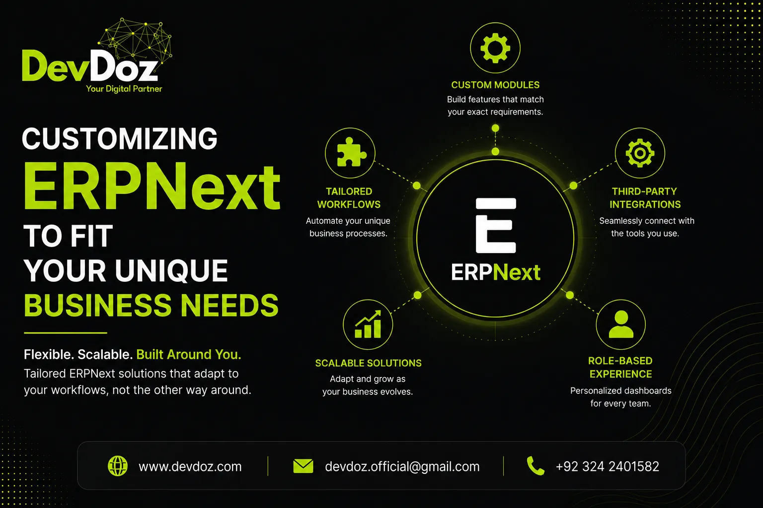 Comprehensive engineering guide on safely customizing ERPNext via the Frappe Framework without adding technical debt — DevDoz Playbook