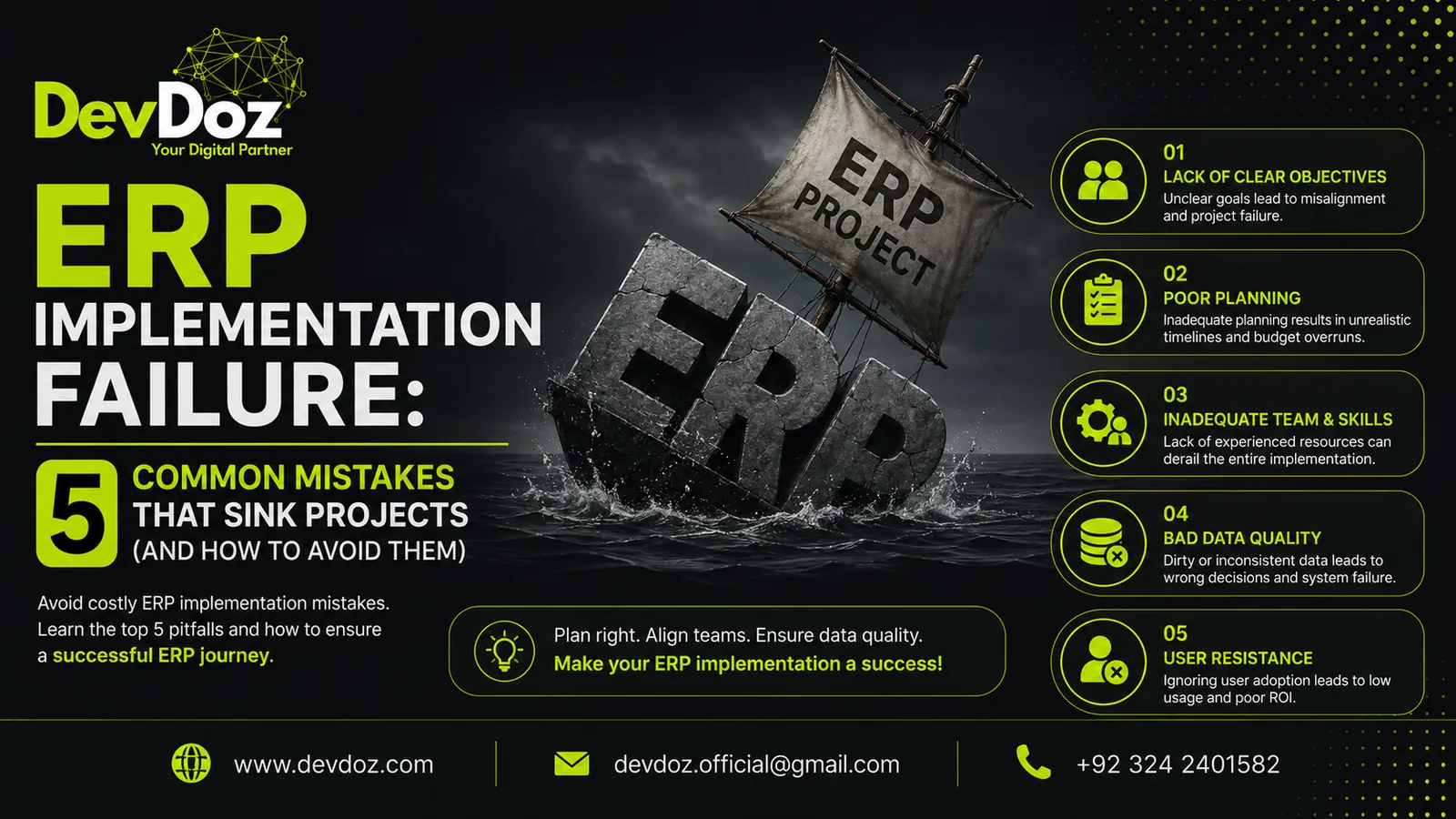 ERP implementation failure — 5 common mistakes that sink projects and how to avoid them