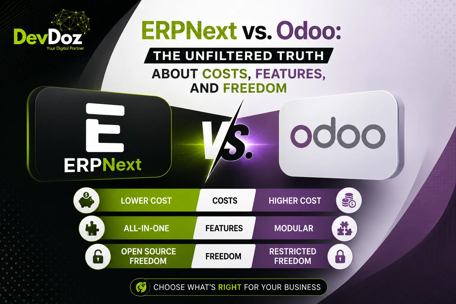ERPNext vs Odoo comparison dashboard illustration