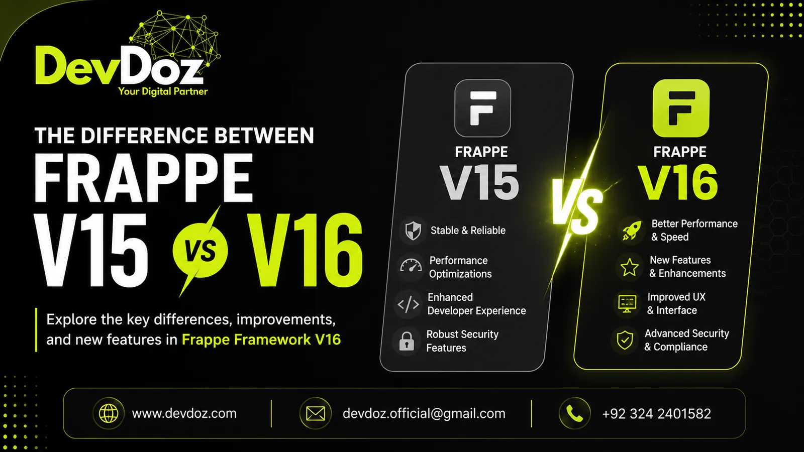 Frappe v15 vs v16 — key differences, advantages and disadvantages explained by DevDoz