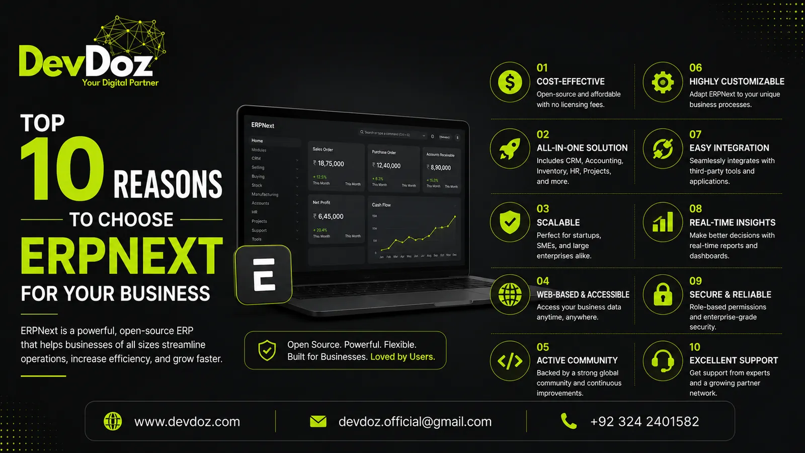 Top 10 reasons to choose ERPNext for your business in 2026 — DevDoz guide