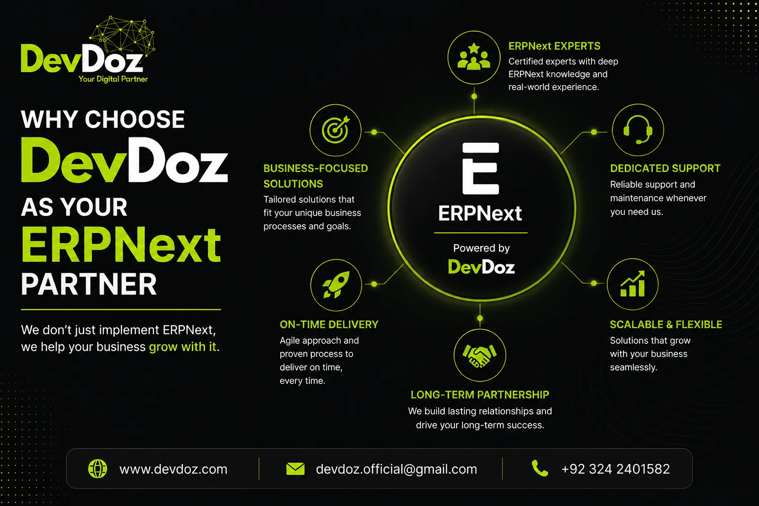 Comprehensive guide on why ambitious scaling enterprises select DevDoz as their specialized ERPNext engineering partner